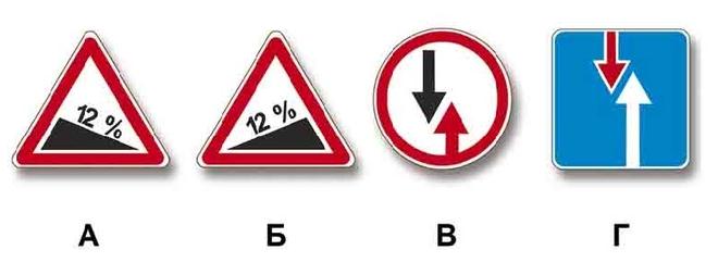 Билет №5, вопрос №2: При наличии какого знака водитель должен уступить дорогу, если встречный разъезд затруднен?