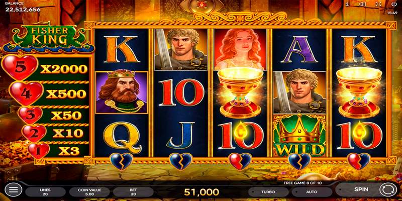 Cách chơi slot game dễ dành chiến thắng hốt bạc về túi 2 Hướng dẫn cách chơi slot game dễ dàng chiến thắng đơn giản
